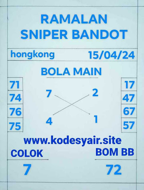 syair hk vip